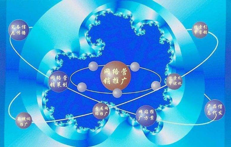 船山新媒体运营企业需要掌握的网络推广技巧有哪些